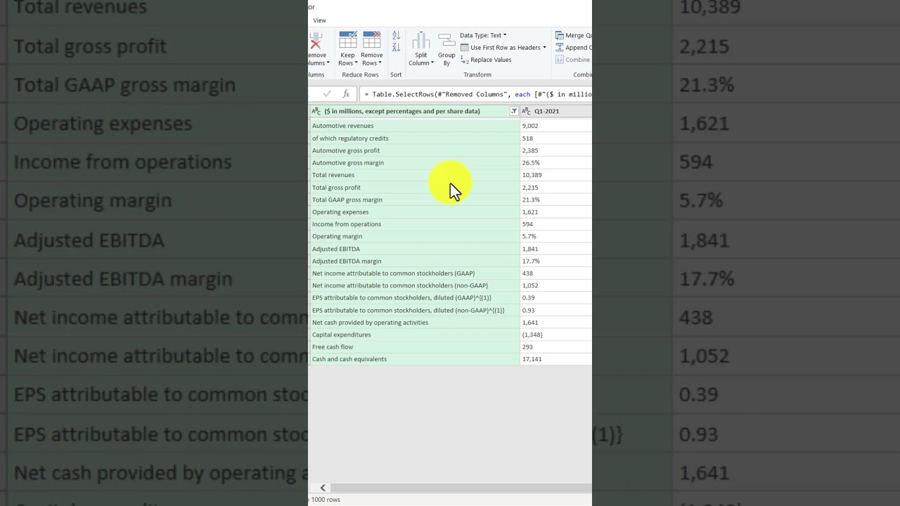 PART 4 | How to convert a PDF to #excel #exceltips #exceltutorial