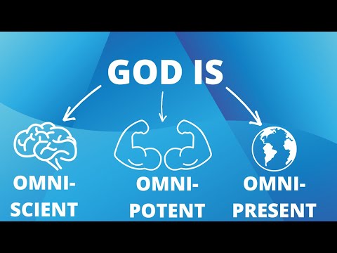 God is Omniscient, Omnipotent and Omnipresent
