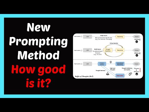 New prompting method uses thought templates | Buffer of Thoughts
