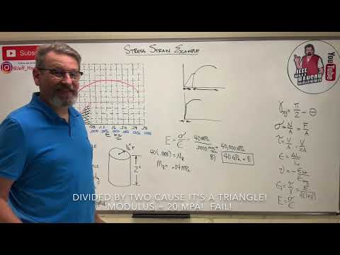 Mechanics of Materials: Lesson 13 - Stress Strain Diagram Example Problem