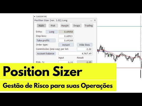 Position Sizer - Controle de Risco
