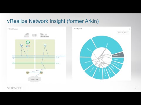 NSX Series 05 - Monitoring and Visibility