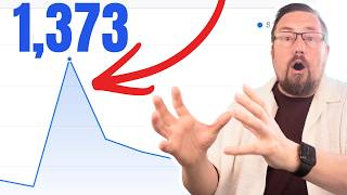 Algorithm Hijack: The 5-Step Social Media Hack to Explode Your Website Traffic
