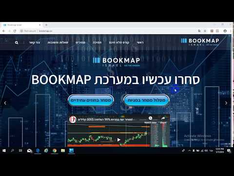 מהם השלבים רגע לאחר רכישת מערכת BookMap? תחילת עבודה!