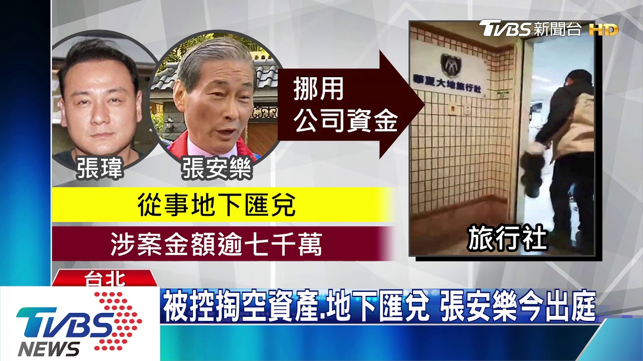 「反滲透法」上路 張安樂批:全民付出代價