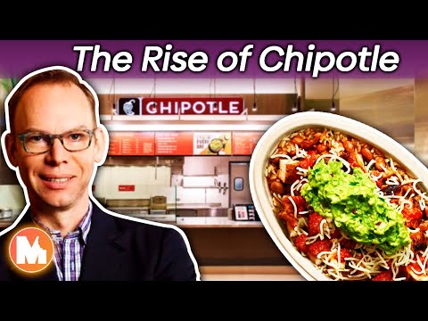 Chipotle History - The Rise Of A Mexican Food Giant