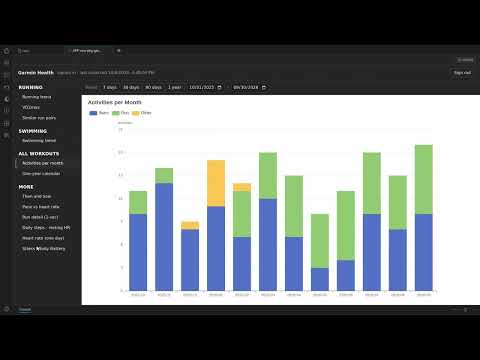 Garmin Watch Health Data