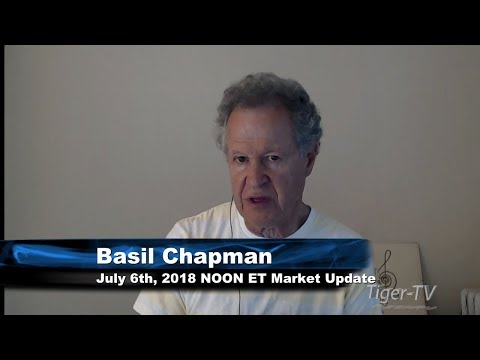 July 6th NOON ET Market Update with Basil Chapman on TFNN