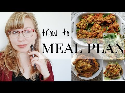 How To Meal Plan & Prep For The Week | Paleo Keto Low Carb Meal Ideas