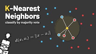 K-Nearest Neighbors is Just a Majority Vote