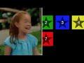 Stick With Imagination For I Love You Says Credits For Clip Audio