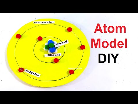 Atomic Structure Model Making 3d DIY for science project howtofunda class 9 class 11