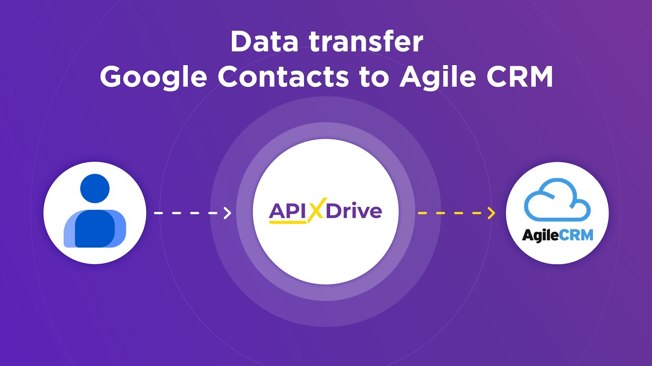 How to Connect Google Contacts to Agile CRM (contact)