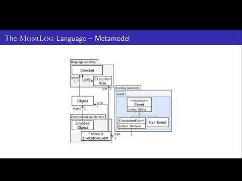 Monilogging for Executable Domain-Specific Languages