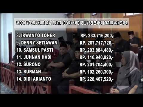24 Dewan Kaur Belum Selesaikan TGR Rp 4,8 Miliar