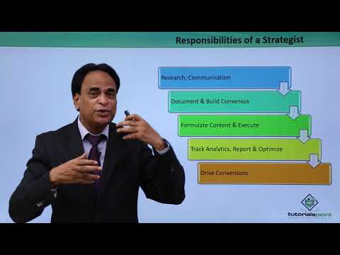 Social Media Marketing – Introduction