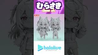 【ゲームニュース】ねんどろいど「フワワ・アビスガード」＆「モココ・アビスガード」の原型初公開！【ホロライブ・フワモコ】