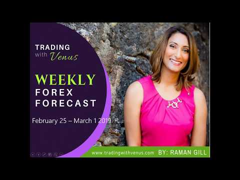 Weekly Forex Forecast:  February 25  - March 1 2019