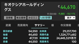 25歳資産1200万円貧乏人 キオクシアストップ安で株価44000円台へ！KOSPI-10％！NISA民はめ込み 追証、数千万円数百万円の借金の猛者を続出！ 日経平均株価半導体AIメモリ関連暴落で絶望