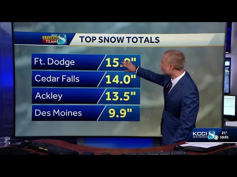 Snowfall Totals Iowa