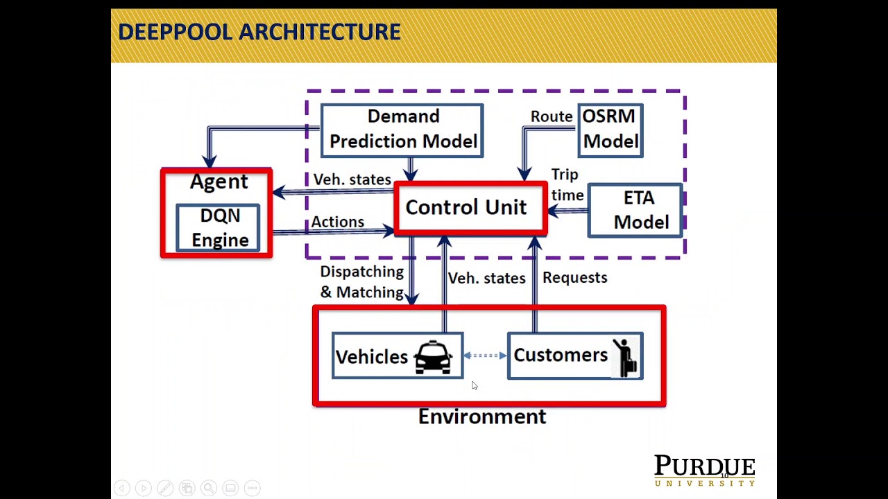 ICAPS 2020: Alabbasi et al. on 