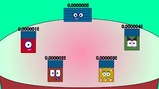 Numberblocks Band Two Millionths  Some can sing Part 1 to 5 @numberblocksbasics1220