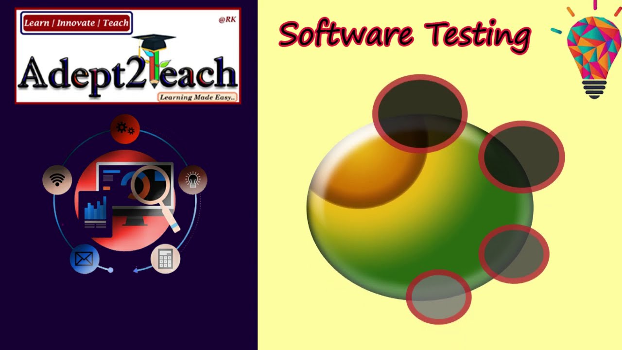 Equivalence Class Testing (Functional Testing)