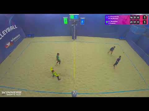 05:45 D. Kharchenko / M. Brylliantov - A. Yermakov / V. Kushch 13.02.2023 | Winners Beach Volleyball