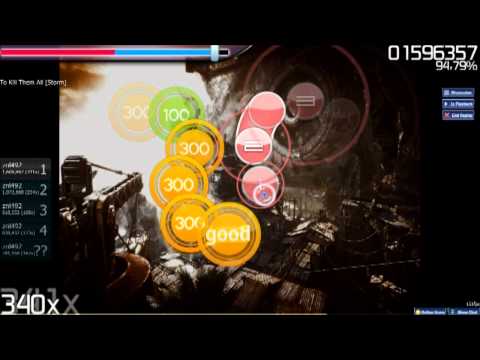 osu! Michal Cielecki - Too Many To Kill Them All [Storm]