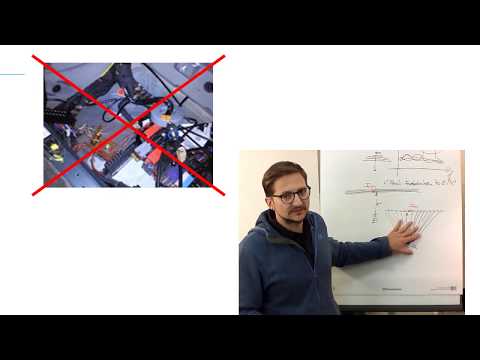 EMV Kapitel 10 Vorhersage gestrahlter Emissionen