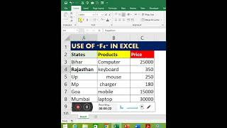 Use of F4 (function key) in MS excel