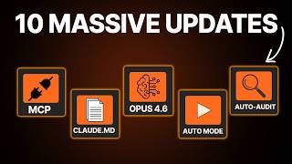 Claude Code's 90-Day Sprint: 35 Updates to Autonomous OS