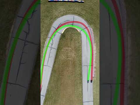 How to find the racing line?