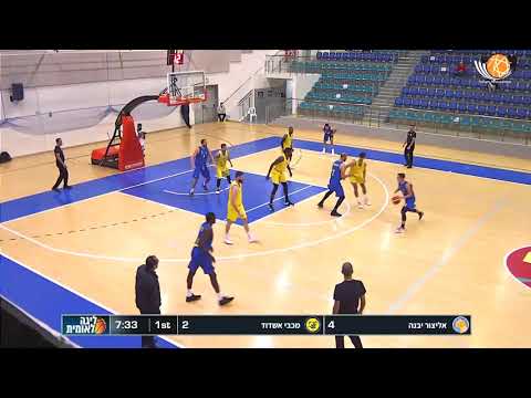 Arthur Rozenfeld vs Elitzur Yavne 20/21