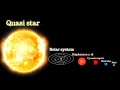 Sun Vs Quasi Star and Other Star's