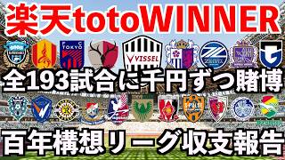 【J1百年構想リーグ】全試合に1000円ずつ賭け続けたらどうなるか？衝撃の結果報告【霜月陸斗/VTuber】