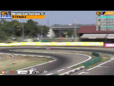 EFRA LSTC Euros 2022 - Friday Qualifying and lower finals