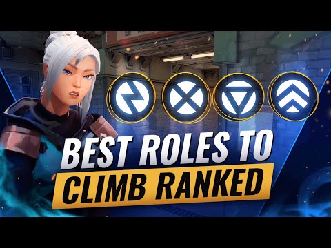 The BEST Roles For RANKED Tier List! - Valorant Meta Guide
