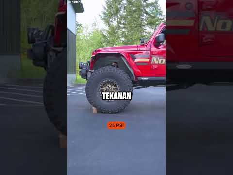 Angin ban mobil sesuai dengan kondisi jalanan