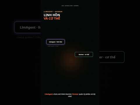 A2A agent upgraded with Google ADK and Gemini demo video thumbnail