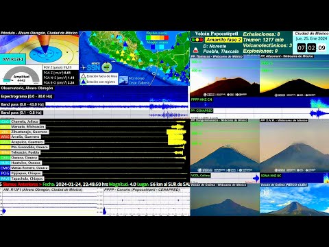 🇲🇽🔺Monitoreo sísmico y volcánico mexicano (Popocatépetl, Colima, espectrogramas, sismogramas)