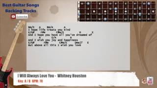 I Will Always Love You - Whitney Houston Bass Backing Track with scale, chords and lyrics