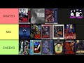 The Ultimate Puppet Combo Game Tier List