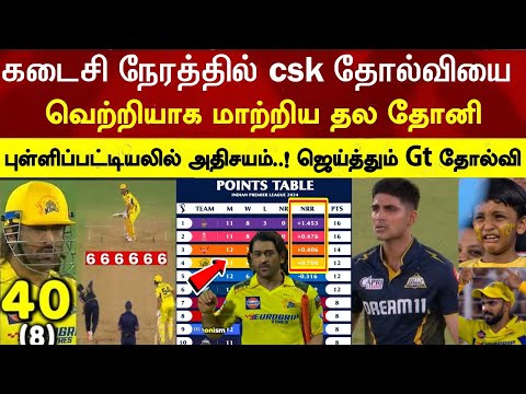 Last over dhoni saved csk team in points table Gt big shock win this match csk v gt highlight