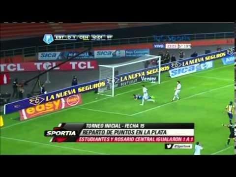 Resumen vs Estudiantes de la Plata