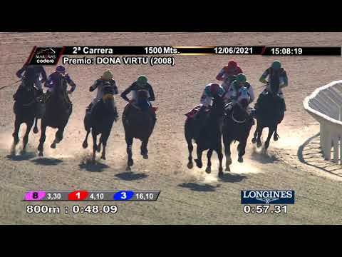 210612 c02 NOTHING HILL LP