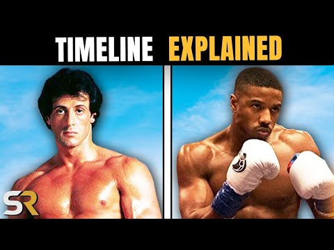Creed & Rocky: Timeline Explained