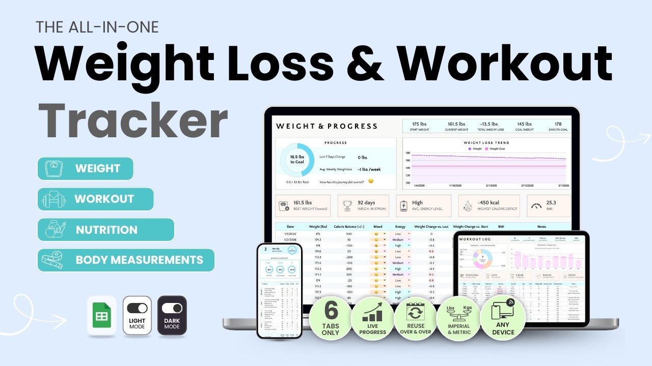 Weight Loss & Workout Tracker Google Sheets Tutorial | Fitness Planner, Calorie & Macro Tracker