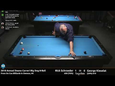 Rick Schroeder vs George Kieselat - 2018 Annual Deano Carreri Big Dog 8-Ball