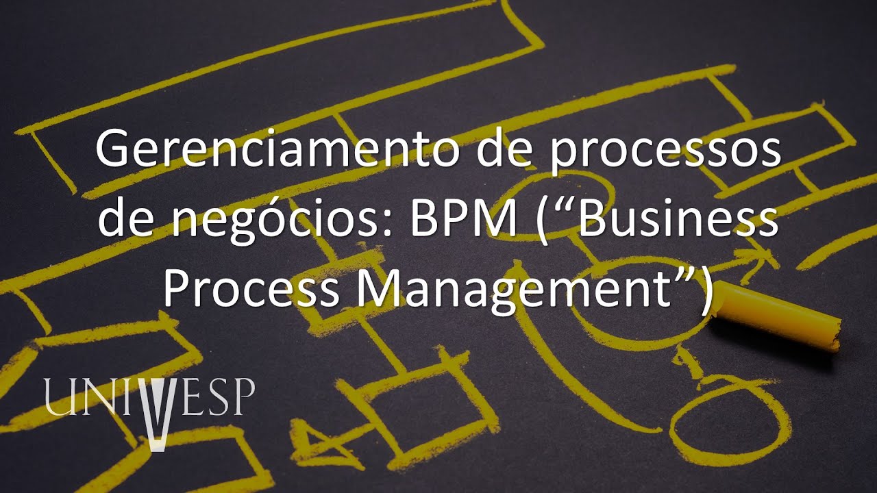 Gestão por Processos - Gerenciamento de processos de negócios: BPM (“Business Process Management”)